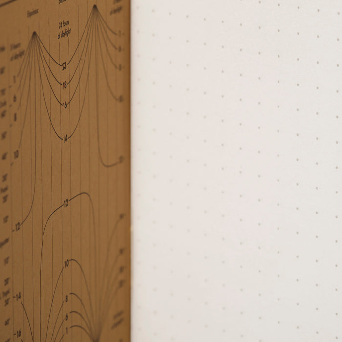 Field Notes Pitch Black Memobook (3-Pack)
