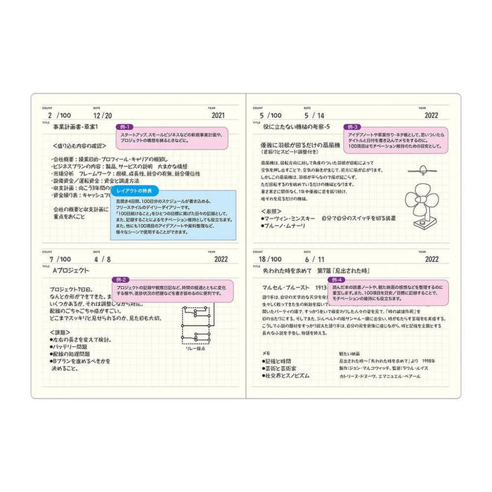 Laconic Style Notebook "100 Days"