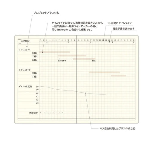 Laconic Style Notebook "Gantt Chart"