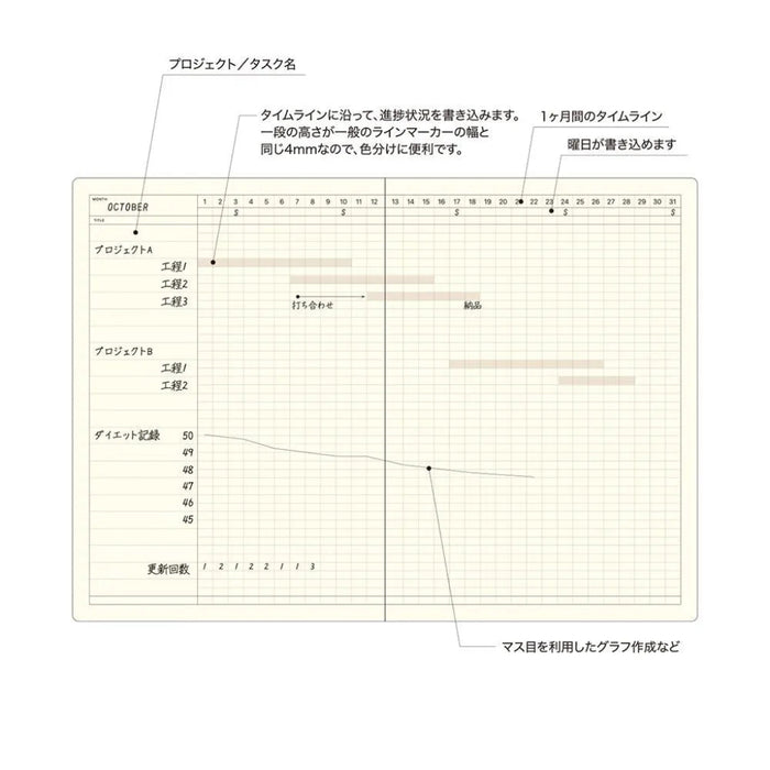 Laconic Style Notebook "Gantt Chart"