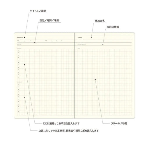 Laconic Style Notebook "Meeting"