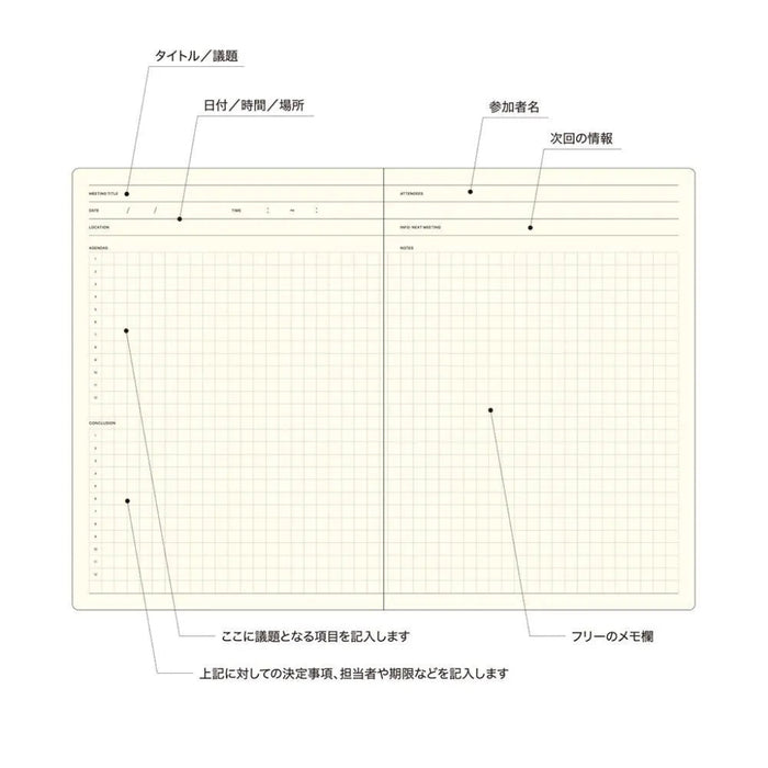 Laconic Style Notebook "Meeting"