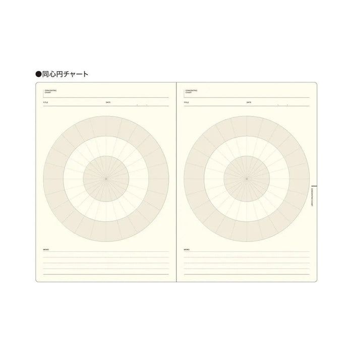 Laconic Style Notebook "Think"
