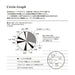 Laconic Style Sticker Circle Graph (12 sheets)