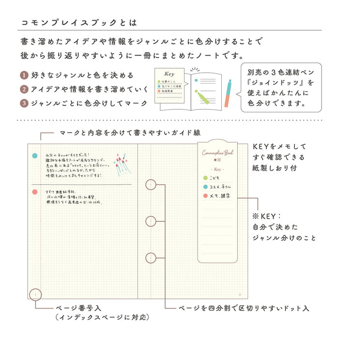 Midori Commonplace A6 Notebook